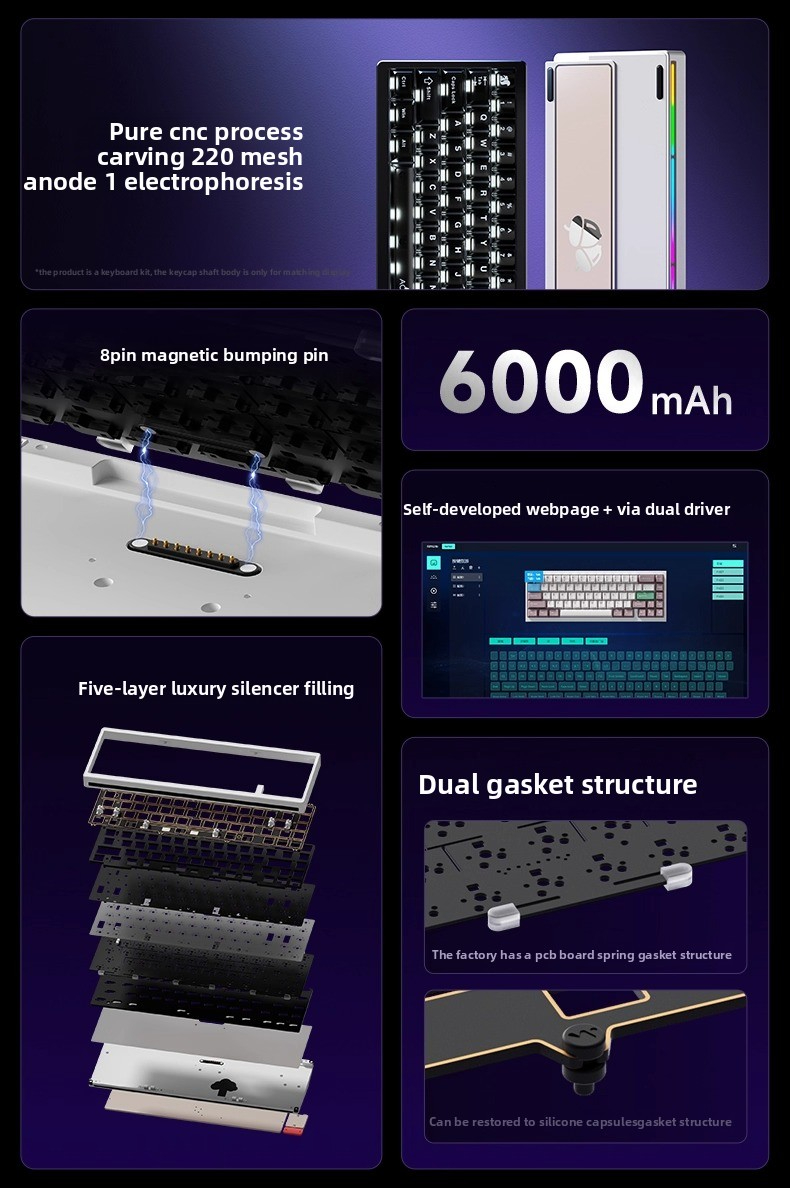 NEW WEIKAV Nut65 Aluminum Allo - Gaming Keyboard Hot Swappable 评论和价格