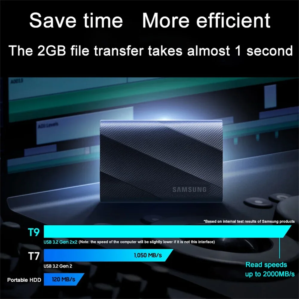 SAMSUNG T9 Portable SSD 4TB US - Samsung Ssd Evo 870 评论和价格
