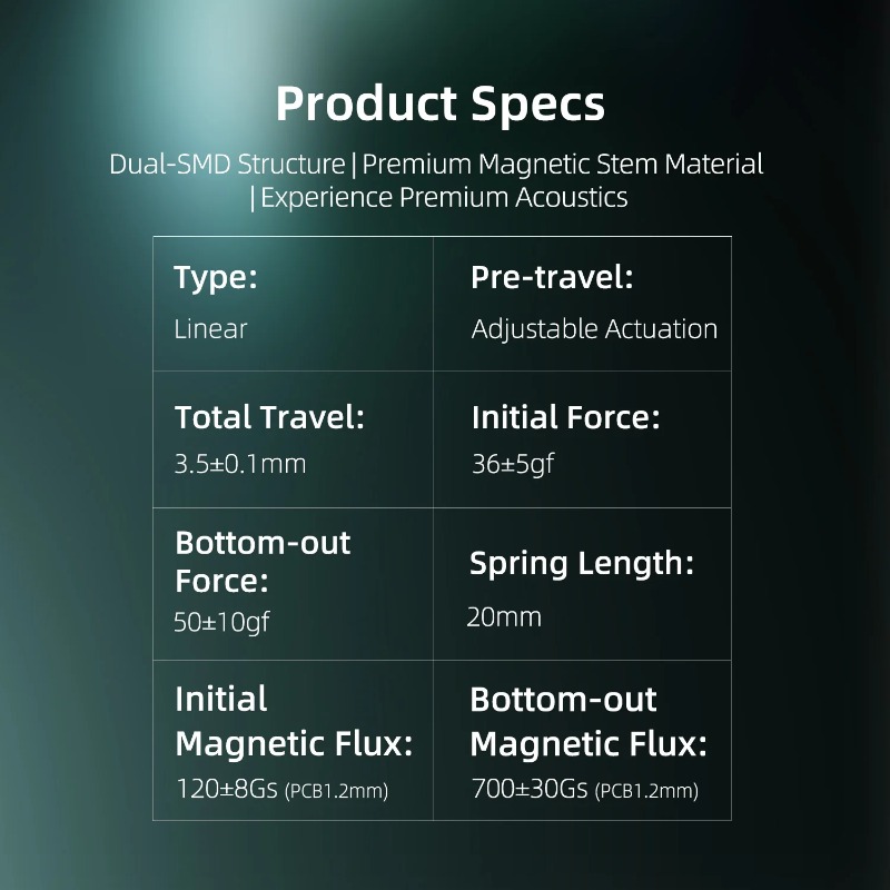 GATERON Magnetic Jade PRO Dual - Gaming Keyboard Hall Effect Switches 评论和价格