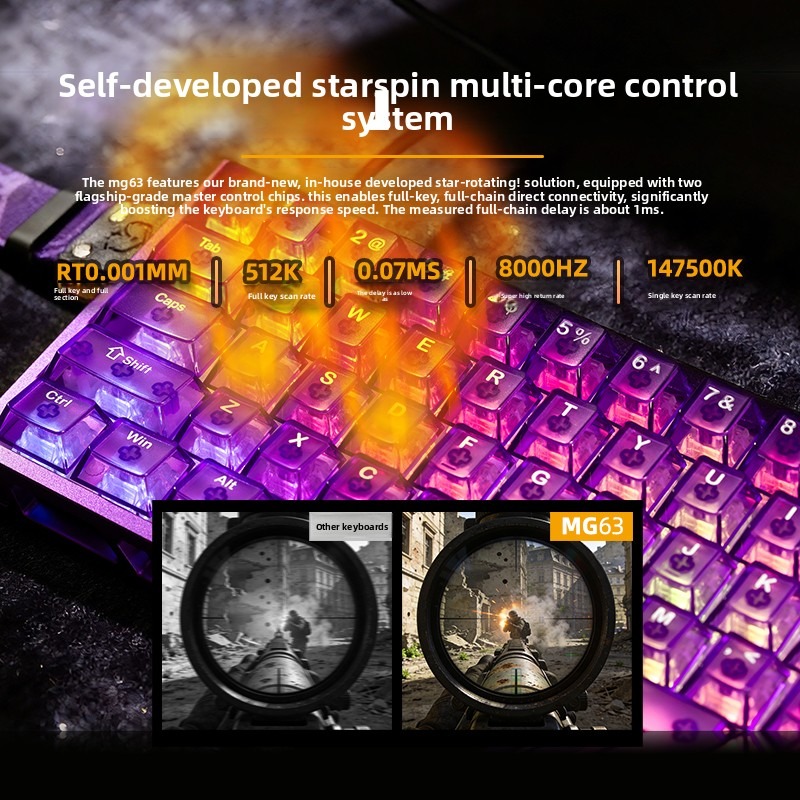 IROK MG63 CNC Aluminum Magneti - Gaming Keyboard Hall Effect Switches 评论和价格
