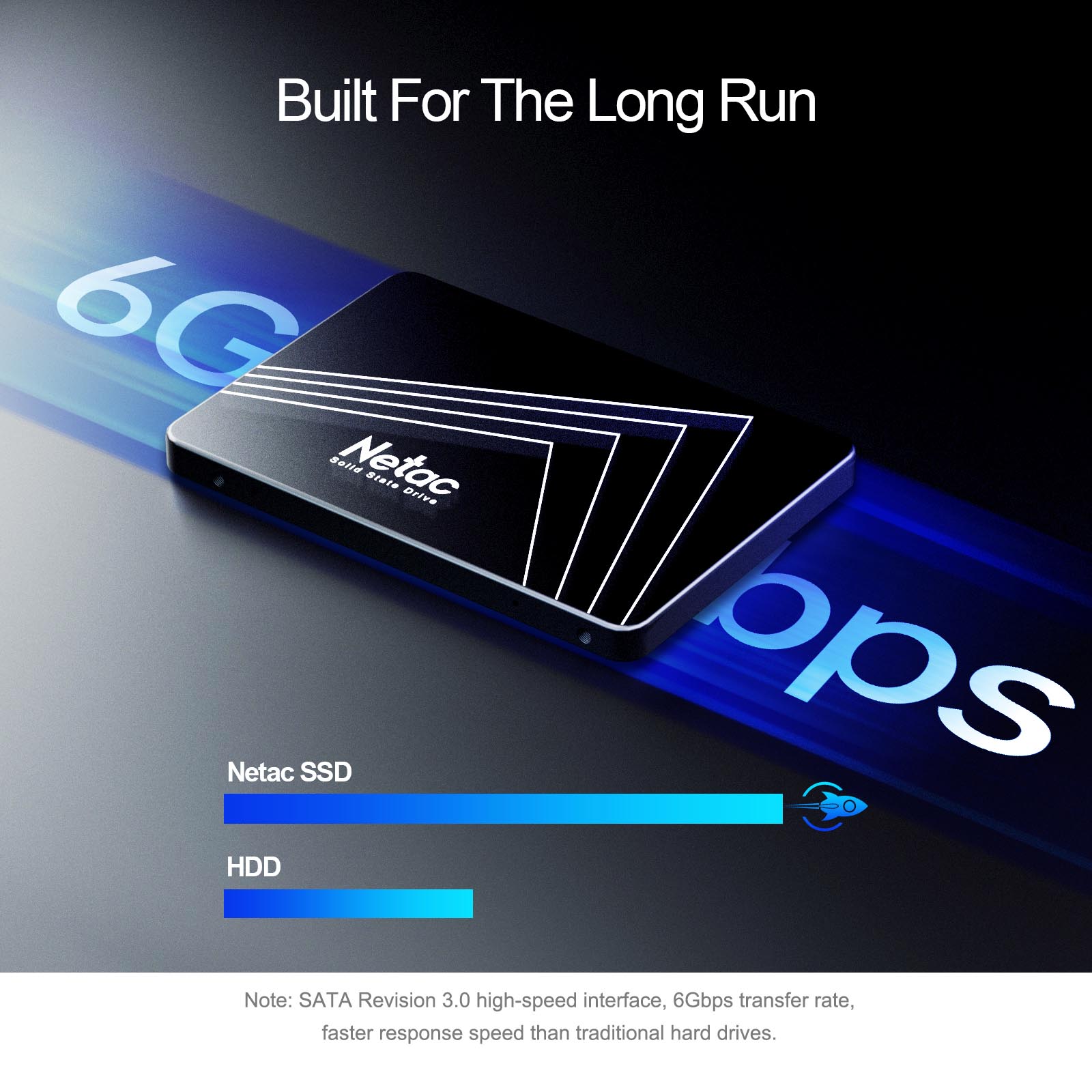 Netac SATA SSD Hard Drive 128G - Samsung Ssd Evo 870 评论和价格